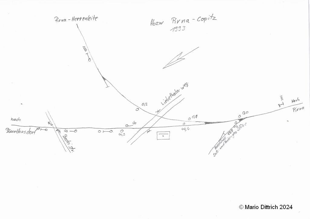 Lageplan 1993