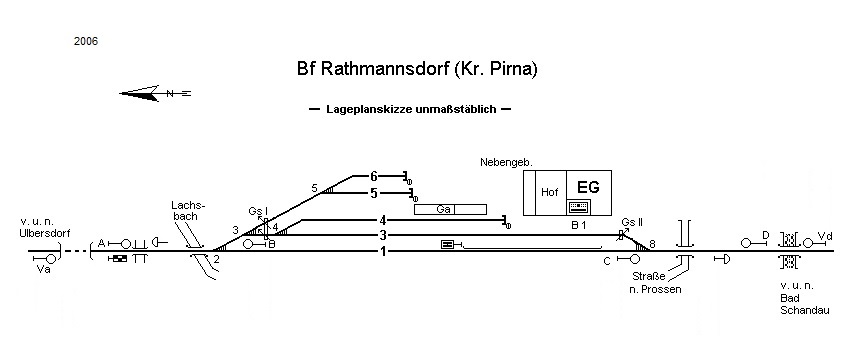 Lageplan 2007