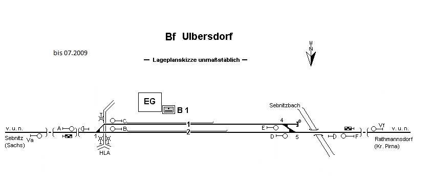 Lageplan 2009